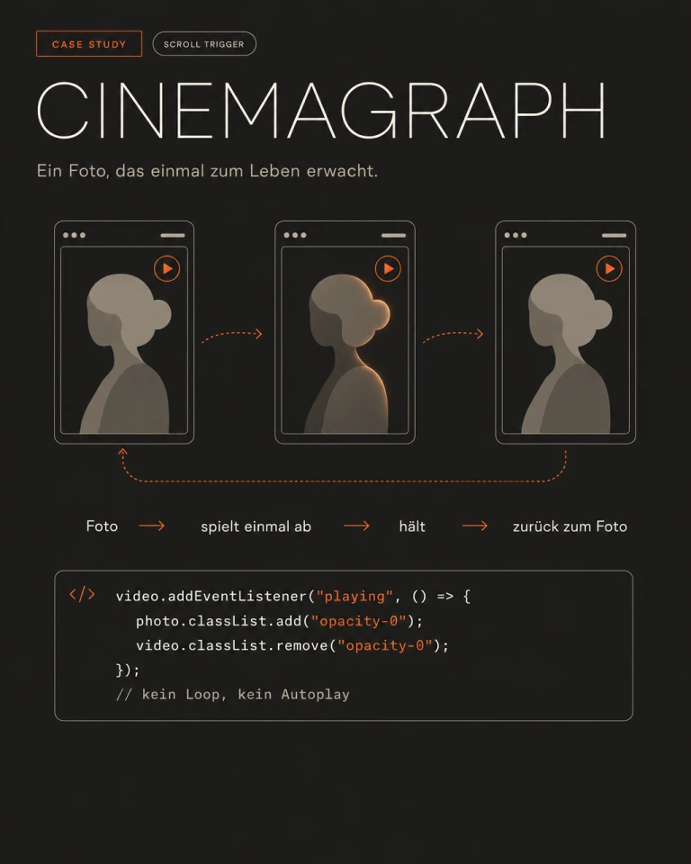 Case Study: Cinemagraph Section, ein Foto das beim Scrollen einmal zum Leben erwacht, angewendetes Scroll-Trigger-Muster mit Code-Beispiel