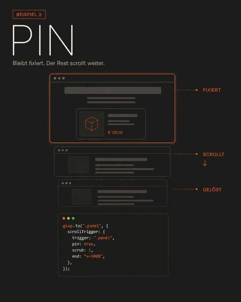 Infografik: Pin-Animation, Element bleibt fixiert während der Rest der Seite weiterscrollt, mit GSAP-Code-Beispiel